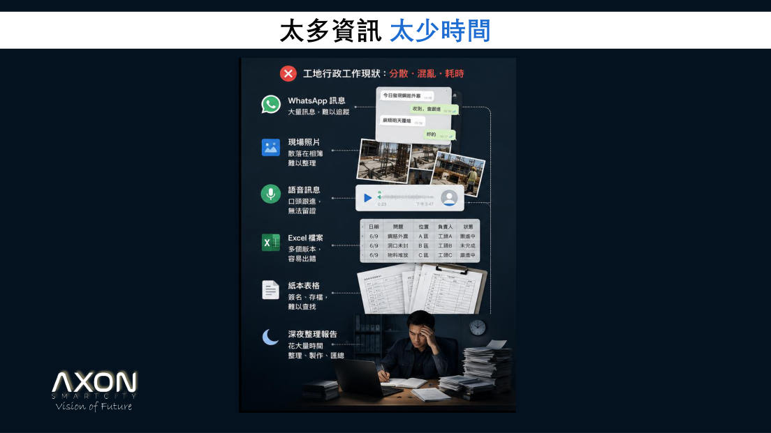 Scattered site information